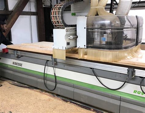 millwork cnc machine|millrite cnc.